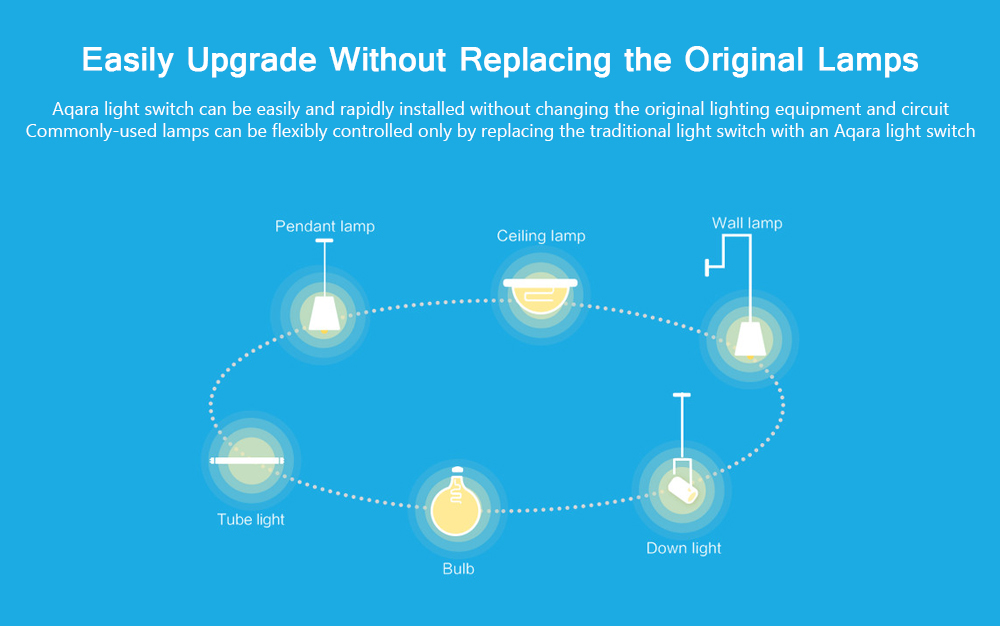 Aqara Smart Light Control Fire Wire and Zero Line Single Key Version - Milk white